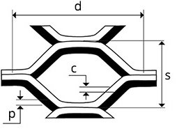 Hexagonal expanded metal diagram