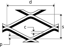 Diamond expanded metal diagram